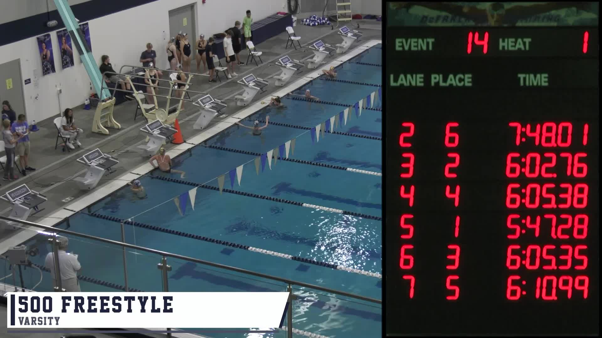 Thumbnail image for Spartan Girls Swimming vs Baraboo Thunderbirds | September 20, 2022